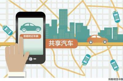 新政激發(fā)市場活力，車企加速布局分時租賃賽道